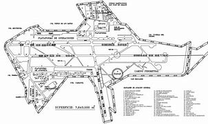 Image result for Airport Master Plan