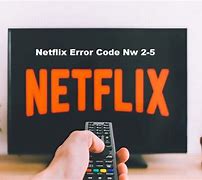 Image result for Netflix Error Code