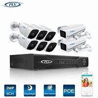 Image result for PTZ Security Camera System
