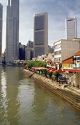 Image result for Singapore Recycled Water