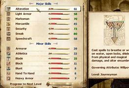 Image result for RPG Skills List
