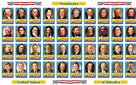 Image result for United States Presidents and Their Party