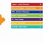 Image result for Texas Electoral College Map
