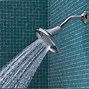 Image result for Types of Shower Heads