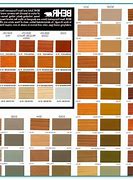 Image result for Home Depot Deck Colors