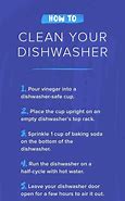 Image result for How to Clean Dishwasher with Vinegar