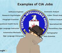 Image result for CIA Spy Training