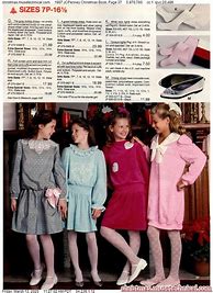 Image result for JC Penny Catalog Ads of the 80s