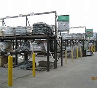 Image result for Menards Online Store Products
