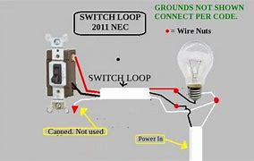 Image result for Neutral Wire Purpose