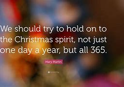 Image result for Christmas Day Thoughts
