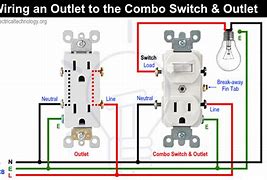 Image result for Brown Light Switch with Outlet Combo