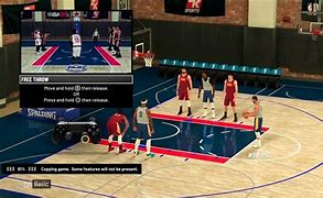Image result for NBA 2K19 Controls PS4