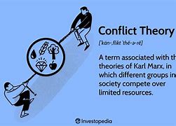 Image result for Theory of Conflict