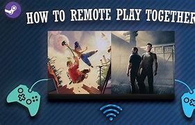 Image result for Steam Remote Play Together