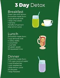 Image result for Three Day Detox Cleanse