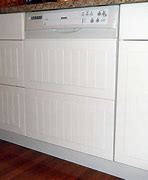 Image result for Lowe's Dishwasher Cabinets