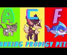 Image result for All Pets in Prodigy
