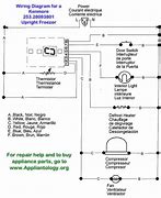 Image result for Kenmore Freezer Upright Model 2539287110 Parts Diagram
