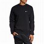Image result for Nike Essentials Crew Neck Sweatshirt