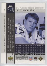 Image result for Philip Rivers Rookie