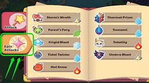 Image result for Prodigy Spells List