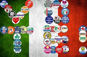Image result for Italian Political Parties