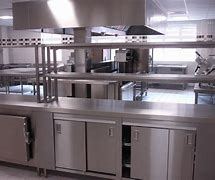 Image result for Small Commercial Kitchen Equipment