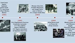 Image result for United States War Crimes