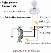 Image result for Single Pole 4-Way Switch