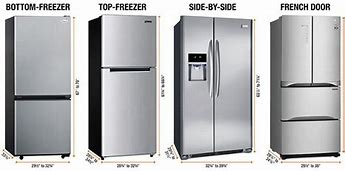 Image result for frigidaire refrigerator dimensions