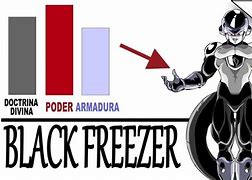 Image result for Black Freezer