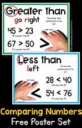 Image result for Greater and Less than Symbol Examples