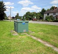 Image result for Big Green Power Box