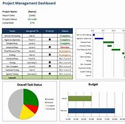 Image result for Project Management Schedule Excel