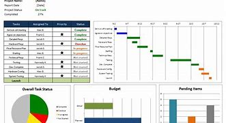 Image result for Project Manager Schedule