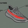 Image result for Adidas Yeezy Men Shoes