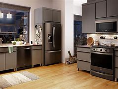 Image result for Best Kitchen Decor with Stainless Steel Appliances