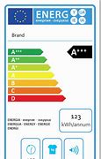 Image result for Freezer Energy Star Label