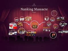 Image result for Nanking Massacre Timeline