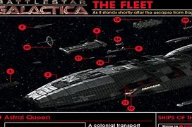 Image result for Battlestar Galactica Fleet