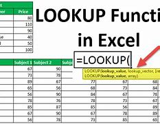 Image result for Lookup Formula