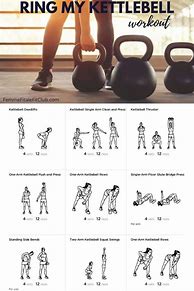 Image result for Kettlebell Weight Workout