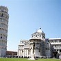 Image result for 2 Famous Landmarks in Italy