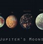 Image result for 4 Largest Moons of Jupiter