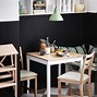 Image result for IKEA Kitchen Cabinets Gallery