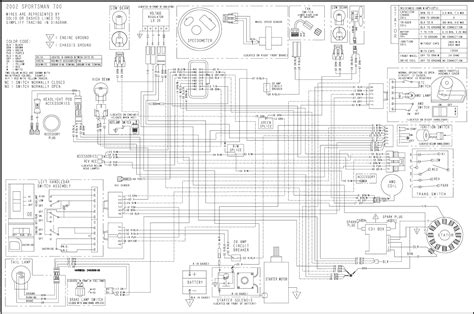 Polaris Sportsman 500 Wiring Diagram For Ranger   Wiring Diagram Database