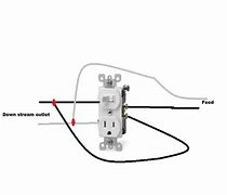 Image result for How to Wire a Switch Outlet Combo
