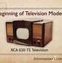 Image result for First Television in History