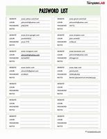 Image result for Examples of Usernames and Passwords